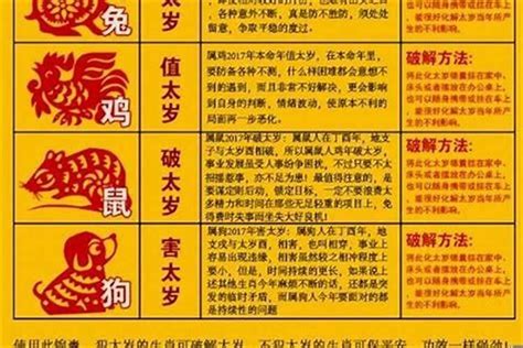 2023喪禮沖煞生肖查詢|【2023喪禮沖煞生肖查詢】2023喪禮沖煞生肖大公開！這4生肖恐。